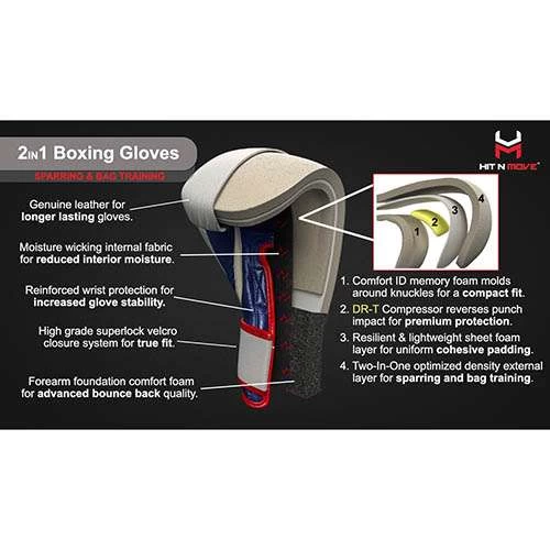 Hit N Move Lace Up Pro Balance – Red/White/Green 2 Hit N Move Lace Up Pro Balance – Red/White/Green - Image 2